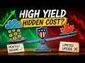 The Truth About HTA's — Harvest Tech Achievers Enhanced Income ETF. Is It Too Good to Be True?
