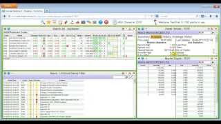 TurboTrader Tutorial 5: Market Depth