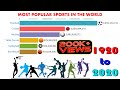 Most Popular Sports in the World Ranking (1920-2020) - YouTube