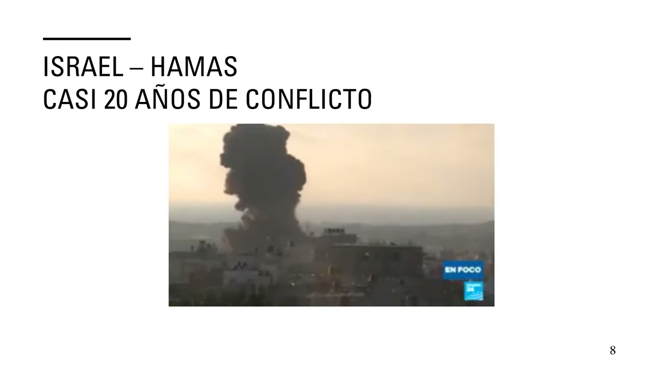 CRONOLOGÍA DEL CONFLICTO ENTRE ISRAEL Y HAMÁS