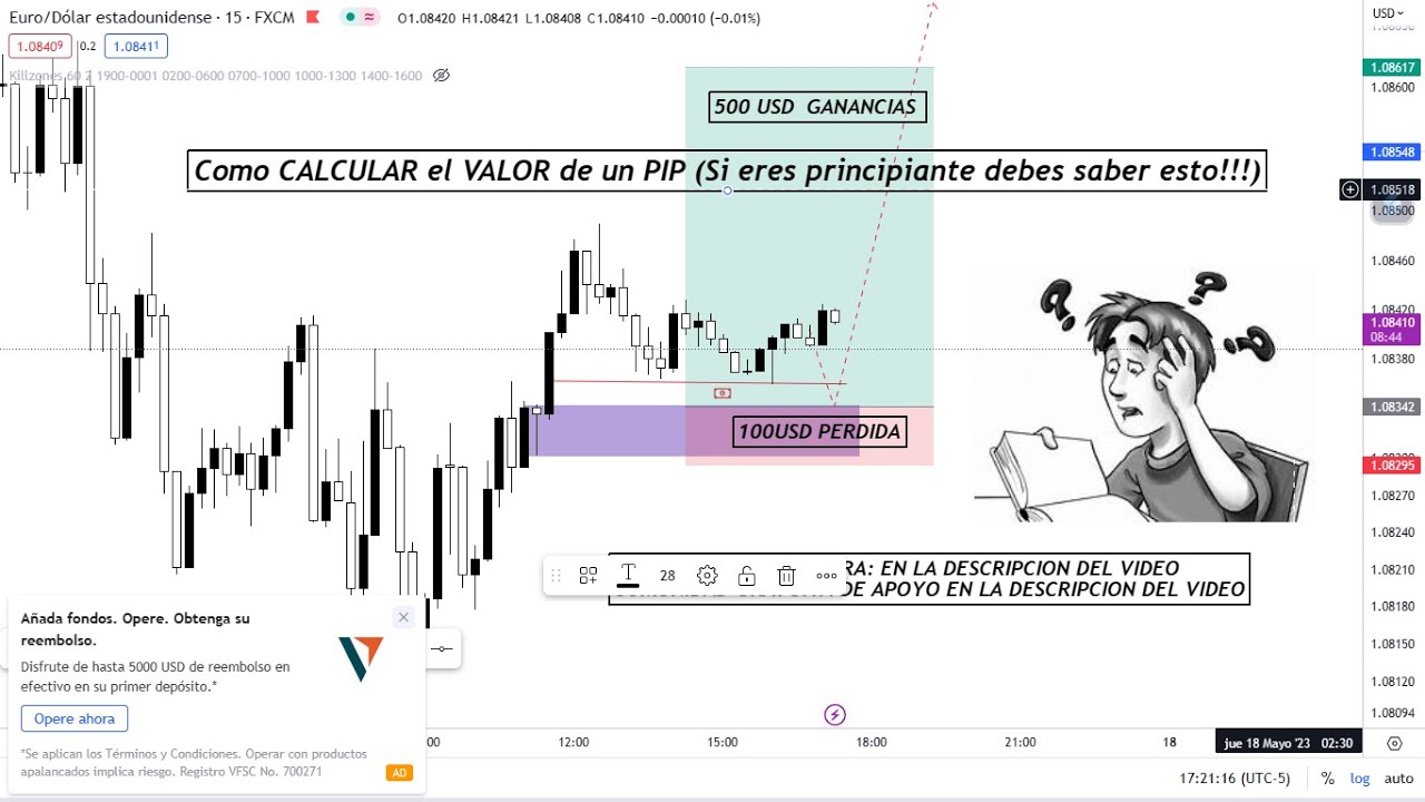 como-calcular-el-lote-en-forex-trading-facil-sencillo-y-rapido-para