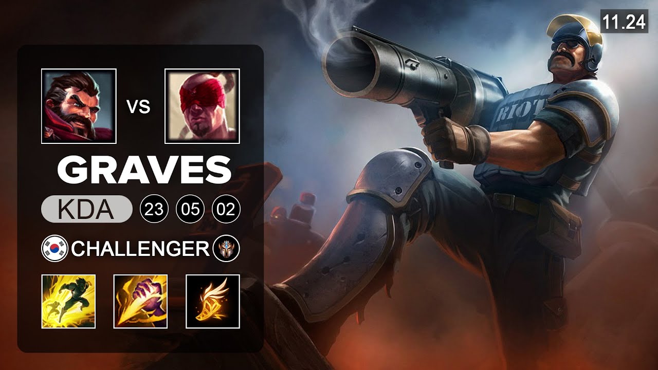 Graves Jungle vs Lee Sin - KR Challenger - PreSeason 12 Patch 11.24