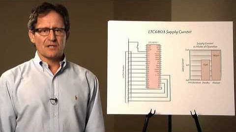 Multicell Battery Stack Monitor IC for High Voltage Applications