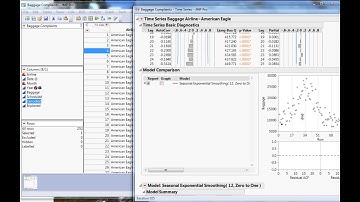 Time series analysis Forecasting JMP