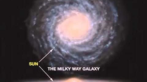 2012 and the Mayan Calendar - Part 4/5