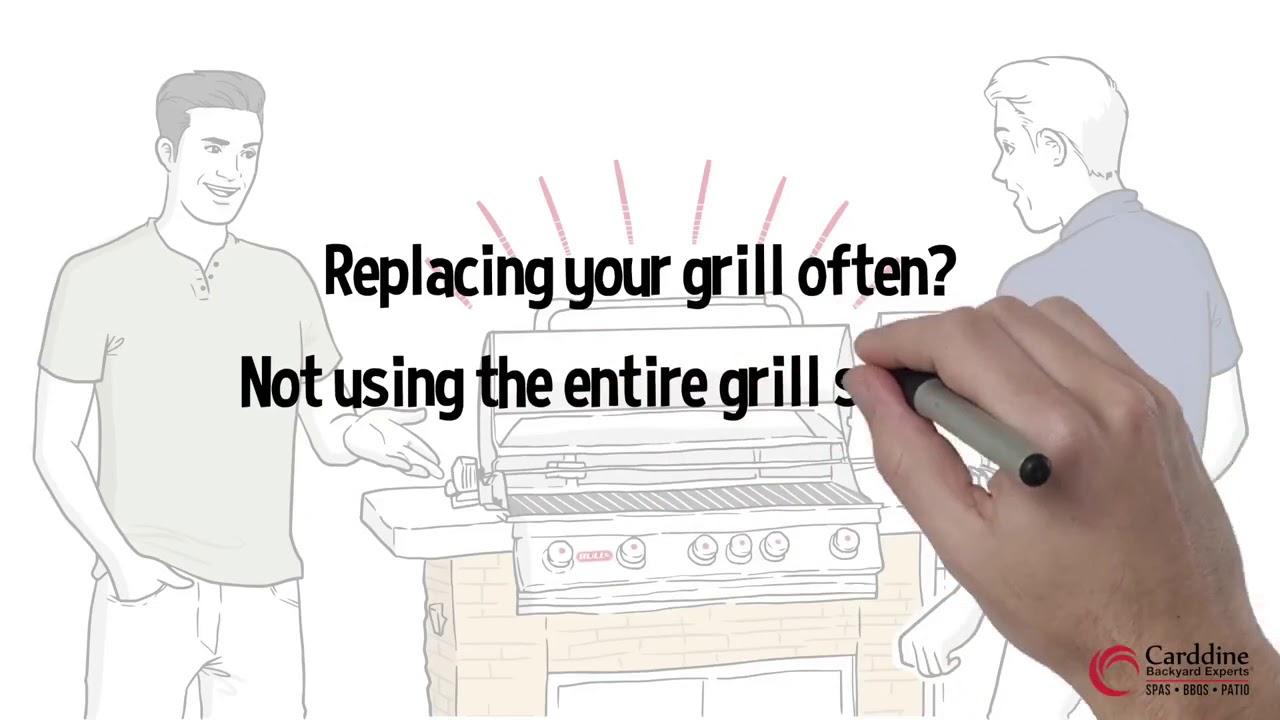 Carddine   Discover BullBBQ Grills