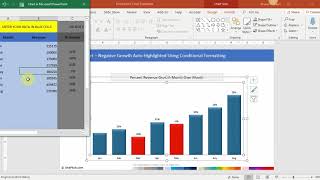 Chart 28 | Column Chart – Negative Growth Auto Highlighted Using Conditional Formatting