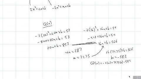 2022 AIME I Problem 1