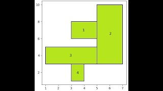 The Minimum Rectangle Cover Problem (Graduation Project)