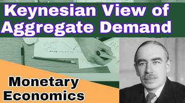 Keynesian Theory of Aggregate Demand | Components of Aggregate Demand | Keynesian View of AD #keynes
