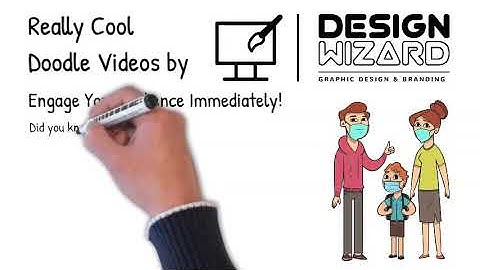 Design Wizard