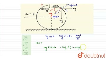 A small body of mass \