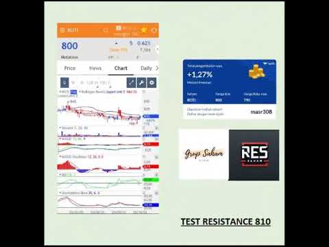 UPDATE EBOOK ANALISA SAHAM ROTI VOLUME 7 05 OKTOBER 2025