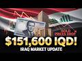 Iraqi Dinar 💵 Dollar Hits 151,600 IQD! Gold Prices Drop – Iraq Market Update 📉