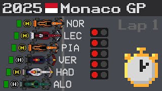 2025 Monaco Grand Prix Timelapse