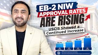 BIG USA Immigration Update | EB-2 NIW Approval Rates Are Rising! | Latest USCIS I-140 Data Breakdown