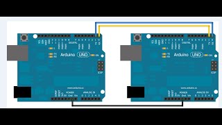 Serial communication between Two Arduino UNO #communication between Two Arduino method#1