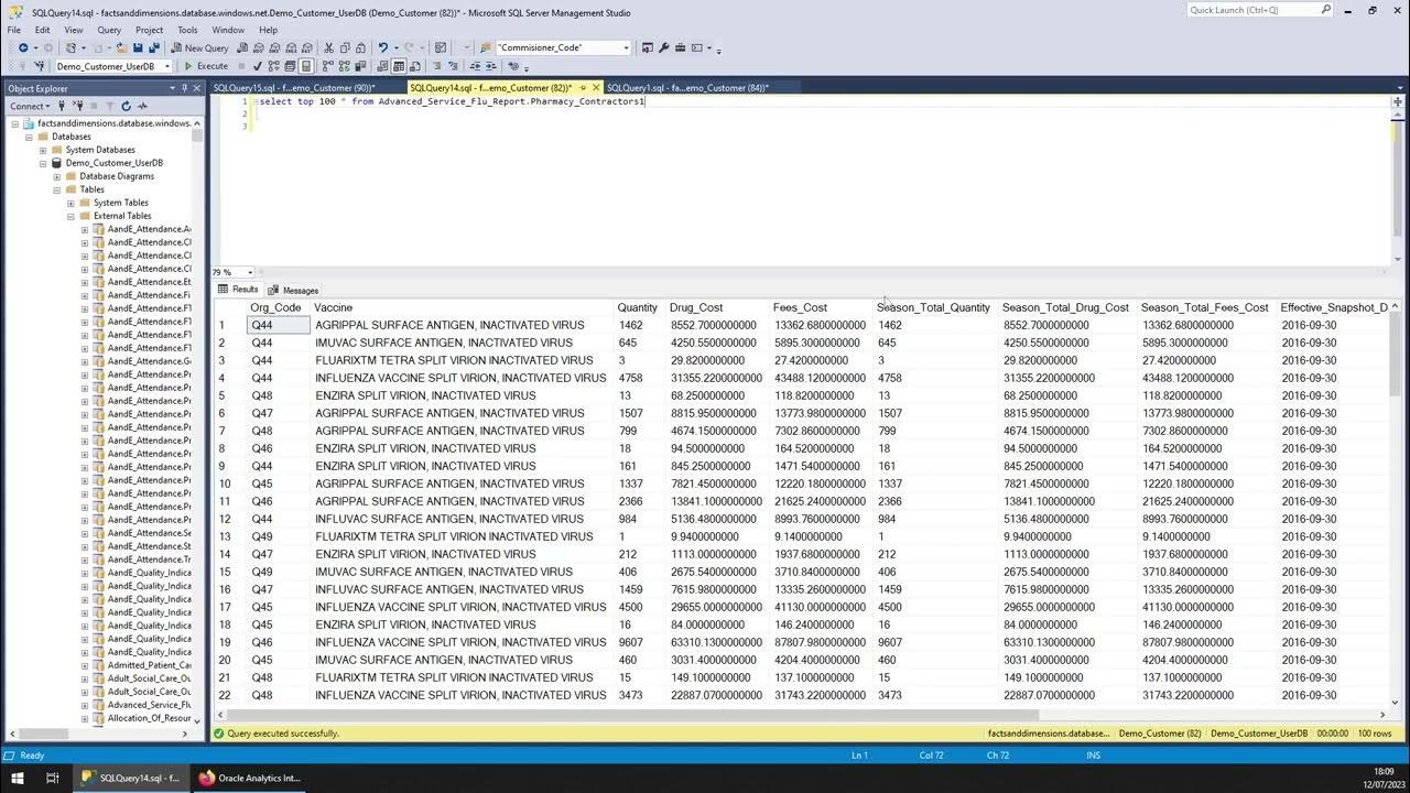 Spotlight Dataset 147: Advanced Service Flu Report - Pharmacy ...