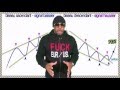 Formation Forex - YouTube