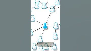 Star link the future of Internet is here #starlink #internet #trending