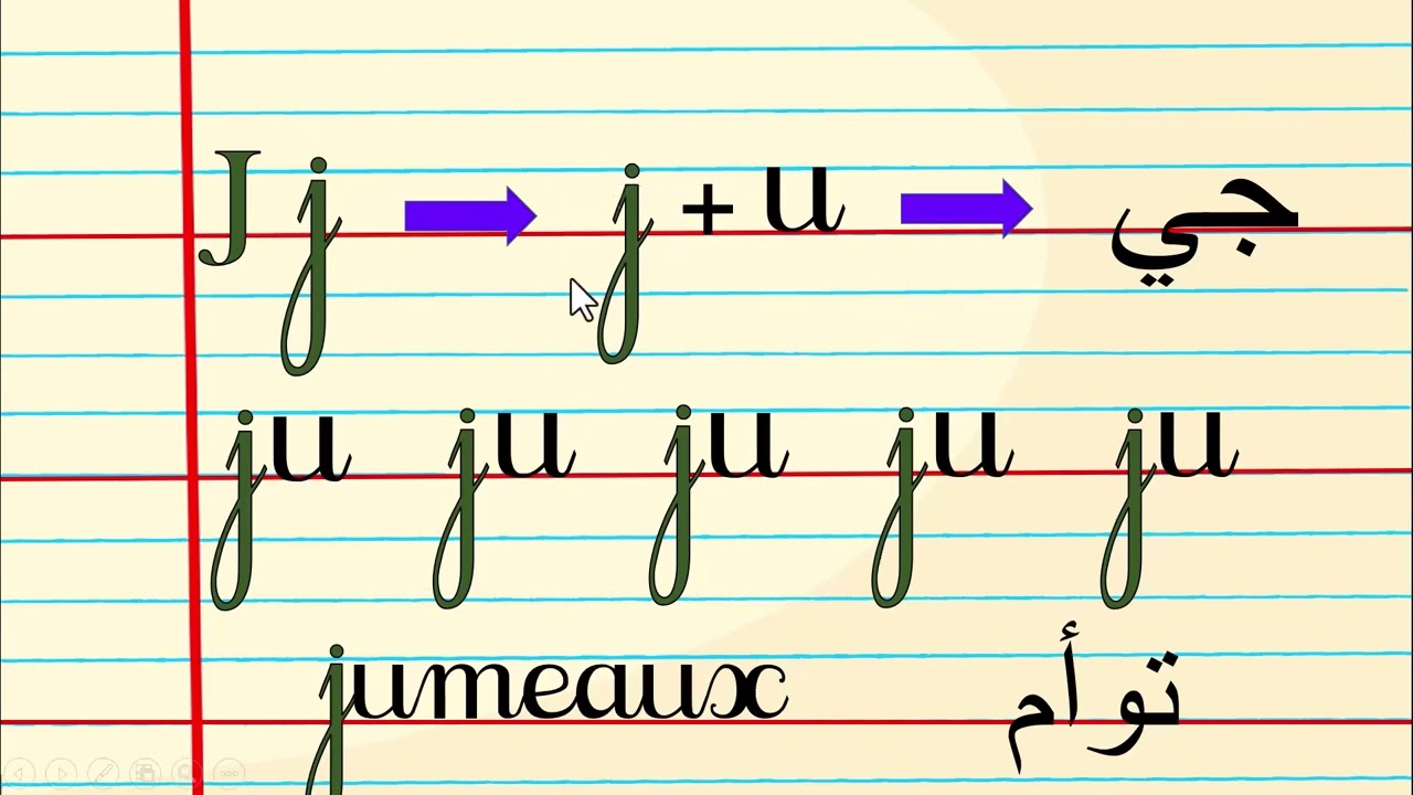 تعلم قراءة اللغة الفرنسية سلسلة دروس تعلم كتابة وقراءة اللغة الفرنسية  النطق الصحيح للحرفين j  وk