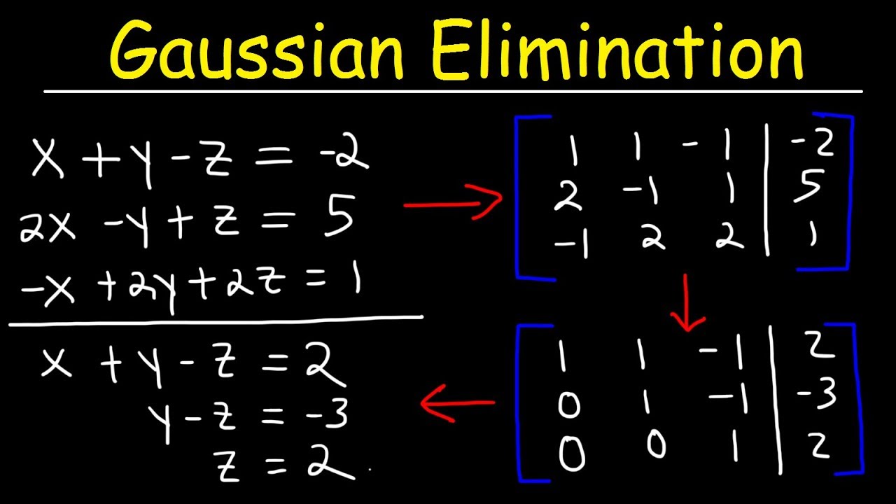 gauss elimination method example in c