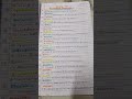 Educational Video# Antonyms Of Important Words #Ghosh Tutorial, B9/36, Boatpark, Kalyani#Subscribe#