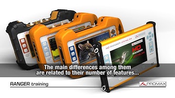 RANGER analyzers tutorial   1 Introduction