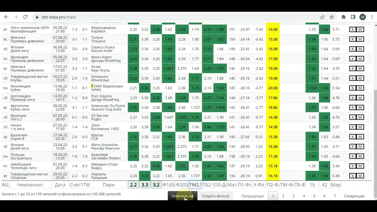 Bet-baza PRO-9, Видео-урок № 9.Основные уточнения при использование Бет-Базы PRO