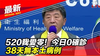 最新／520我愛零！今日0確診    38天無本土病例｜三立新聞網 SETN.com