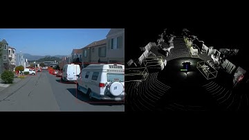 waymo dataset visualization(image with label and point cloud with label)