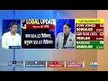 Global Markets Update: US-ईरान डील जल्द होने की उम्मीद कम | Iran US War | US Stock Market News