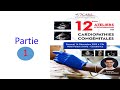 Cardiopathies congnitales