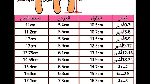 بخفة أصفاد المجتمع مقاسات احذية اطفال كروشيه projekthaus2015 com