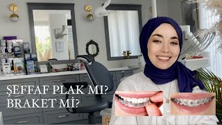 Şeffaf Plaklarla Ortodonti̇k Tedavi̇ Süreci̇nde Merak Edi̇lenler