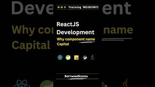 ReactJS Interview Question 🔥 Why Component Name Must Be Capital? | ReactJS Tutorial In Telugu
