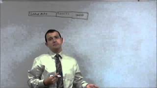 Subnetting IPv6 Networks