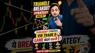 Triangle Breakout_Strategy_Explained 🔥 | Ek Trade Me GAME Badal Sakti Hai! 🚀