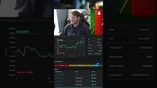 Warum eine Promp Trading Firma  #trading #ftmo #shorts