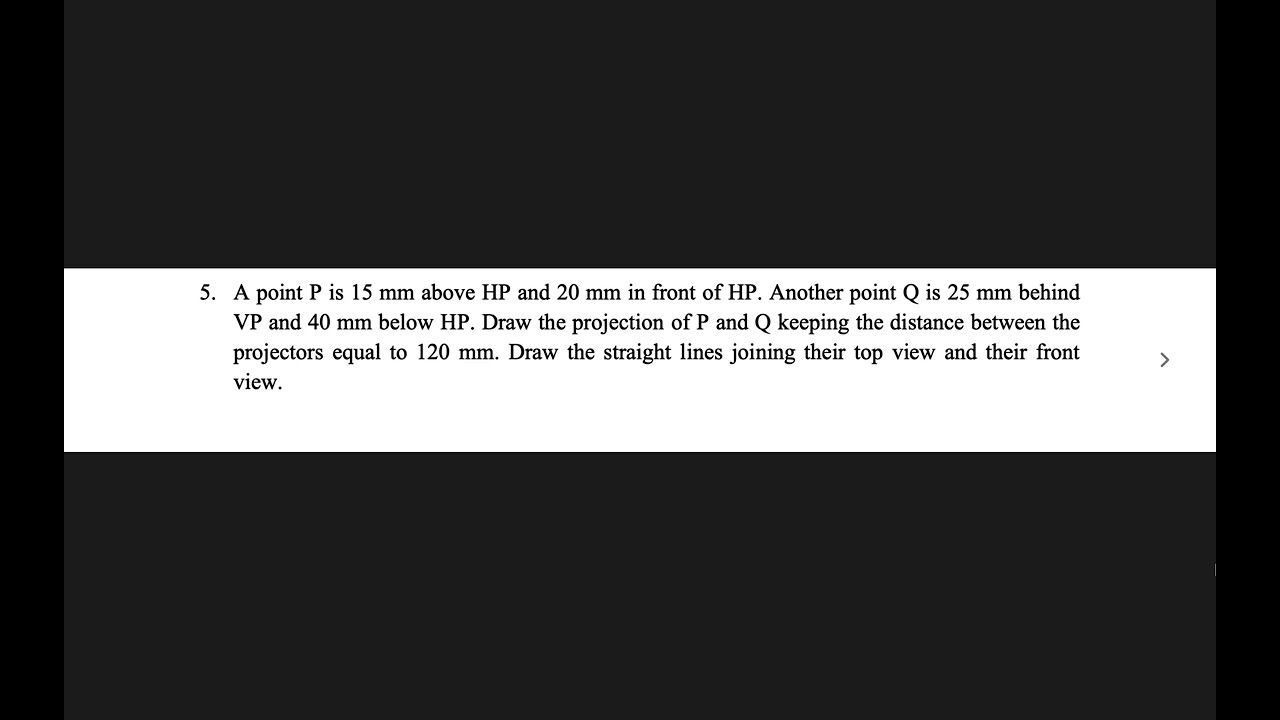 A point P is 15 mm above HP and 20 mm in front of HP. Another point Q is 25 mm behind VP and 40 mm