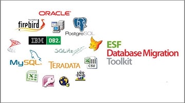 How To Download And Install ESF Database Migration Toolkit