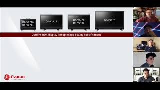 Dit-Wit Canon 4Khdr Display Ama