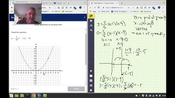 Khan Algebra Graph quadratics in factored form practice