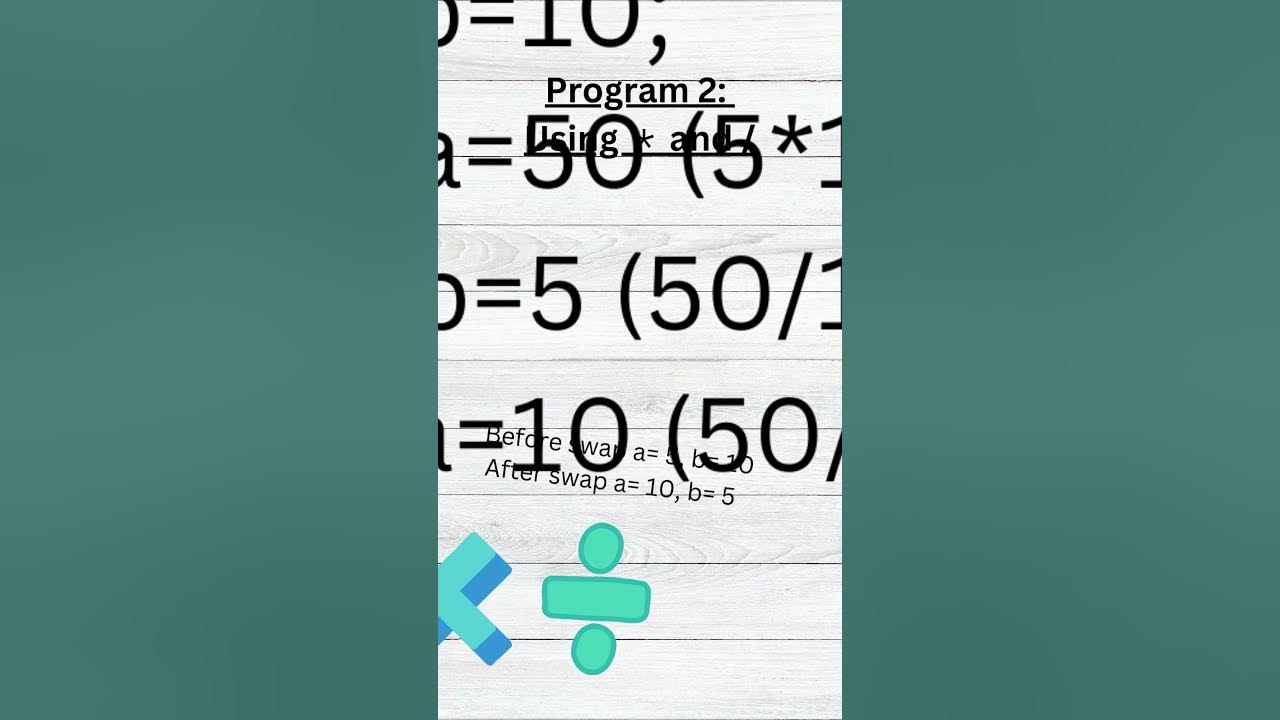 Program to swap two numbers without using third variable #programming # ...