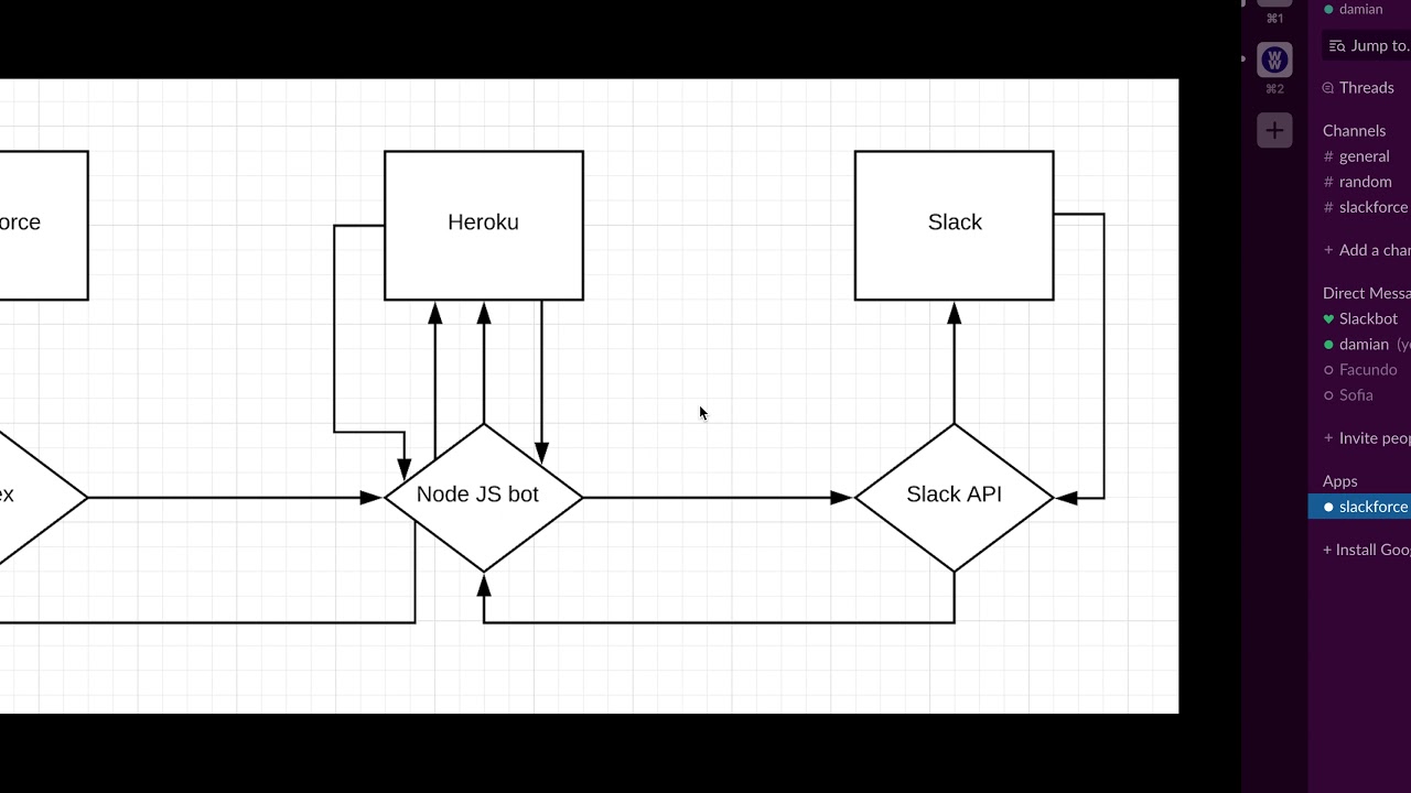 Development Archives | Page 5 of 6 | Oktana