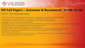VIS 2020: VIS Full Papers - Automate & Recommend