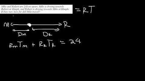 Distance, Rate, Time Word Problem | SAT/ACT/Algebra Math Practice