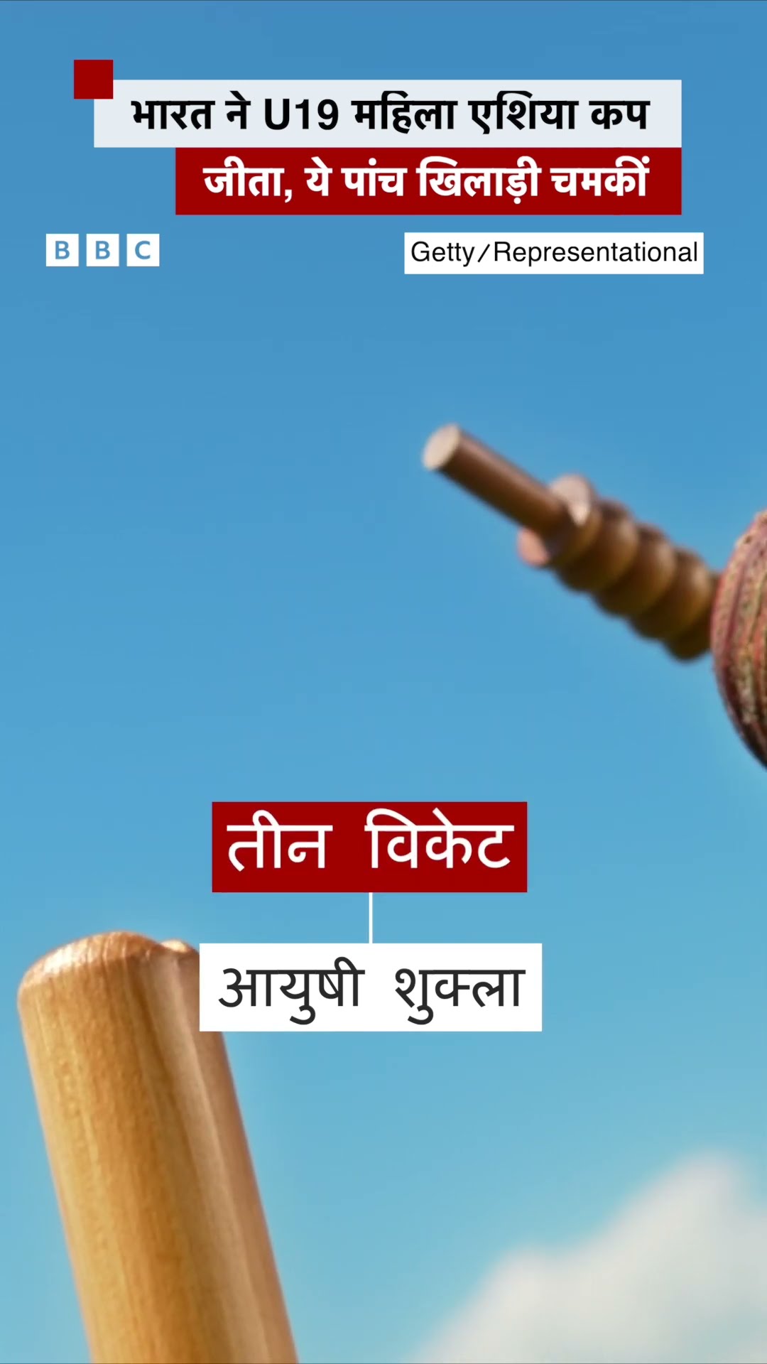 India U-19 Women Asia Cup जीता, इन पांच खिलाड़ियों ने किया कमाल #shorts #asiacup