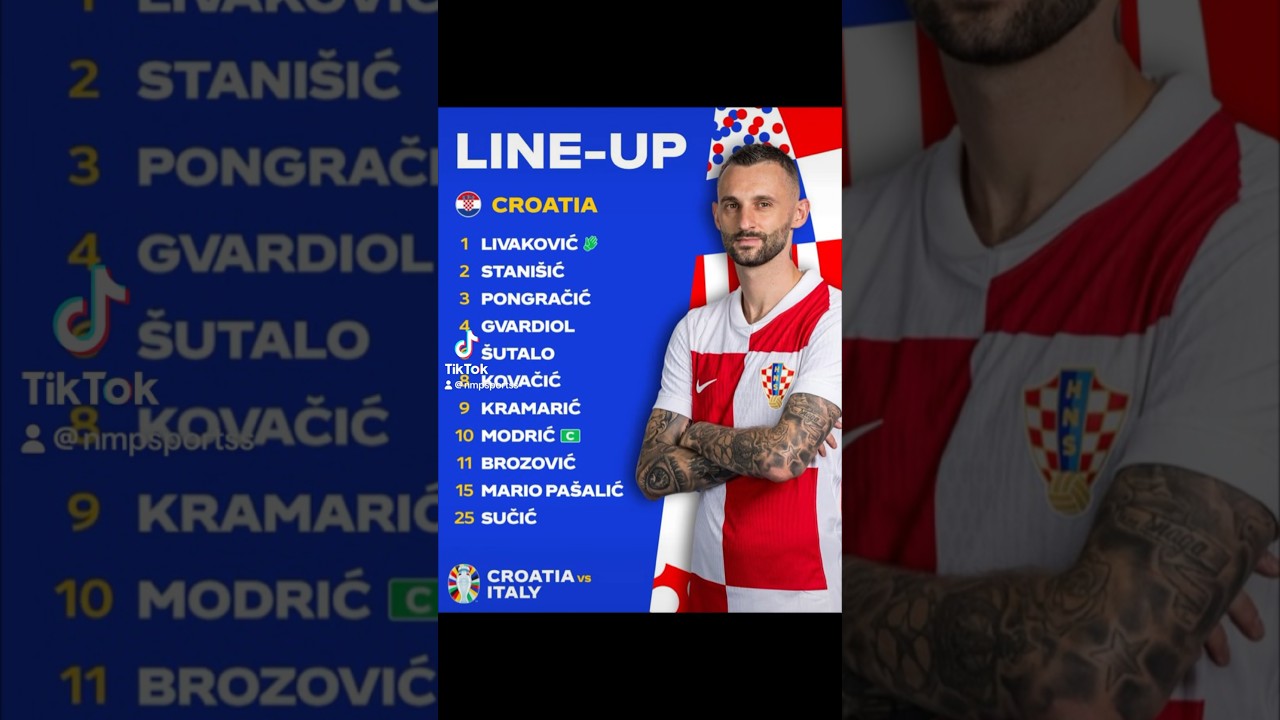 CROATIA LIVE LINEUP EURO 2024 