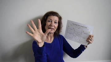 Using Graphic Organizers to expand language